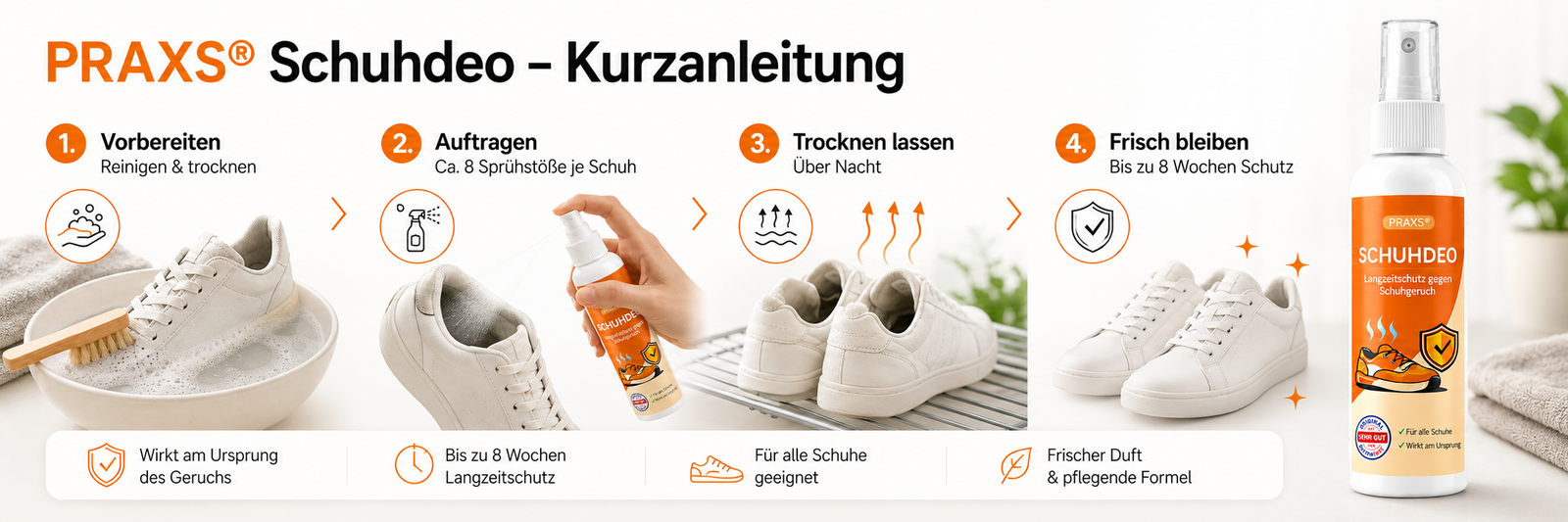 PRAXS Schuhdeo Kurzanleitung mit vier Anwendungsschritten