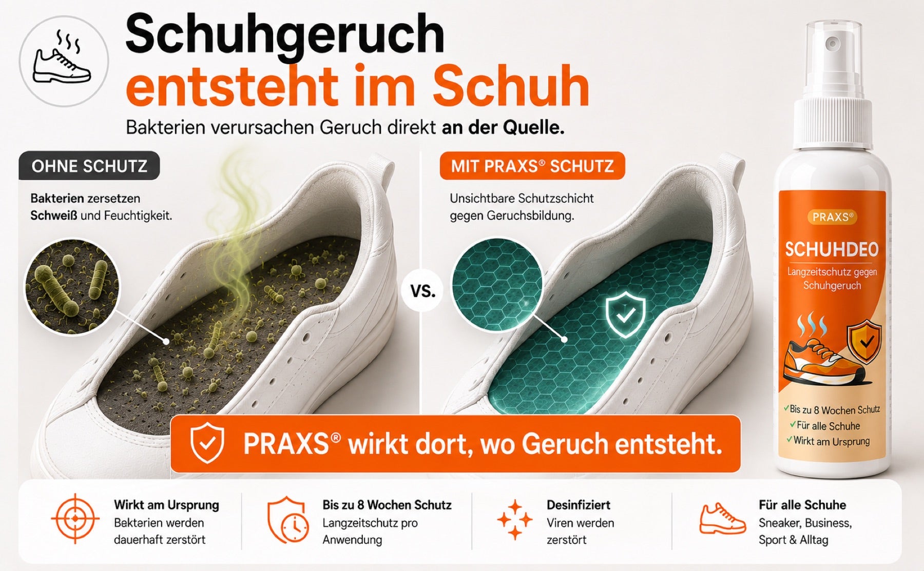 Querschnitt eines Schuhs: Wärme und Feuchtigkeit als Geruchsursache